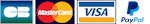 Emploi Martinique, Emploi Guadeloupe, Emploi Guyane, Emploi France